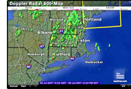Doppler Radar